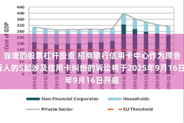 靠谱的股票杠杆投资 招商银行信用卡中心作为原告/上诉人的5起涉及信用卡纠纷的诉讼将于2025年9月16日开庭